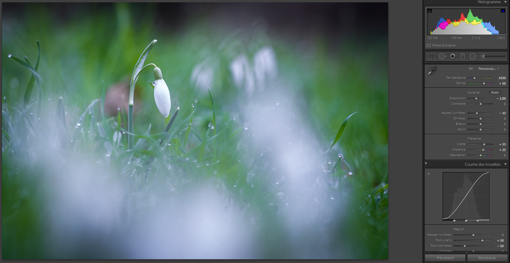 Exposition à droite ajusté